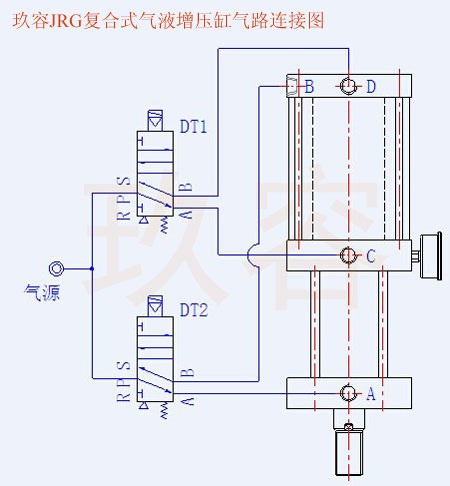 JRG复合式气液增压缸接法示意图