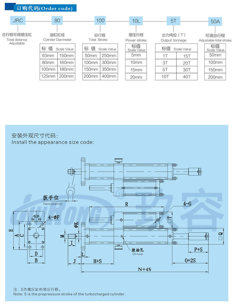 总行程可调气液增压缸订购代码及安装尺寸说明