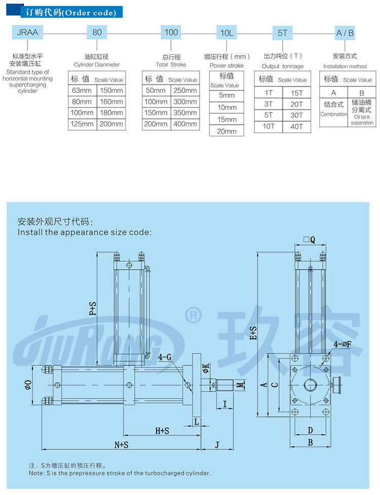水平安装卧式增压缸订购代码及安装尺寸说明