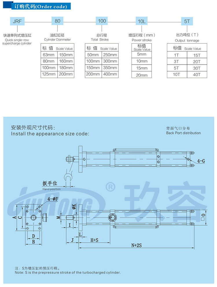 快速单体式气液增压缸订购代码及安装尺寸说明