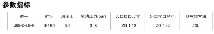 5倍气体增压阀JRN-C-L5-E型参数指标